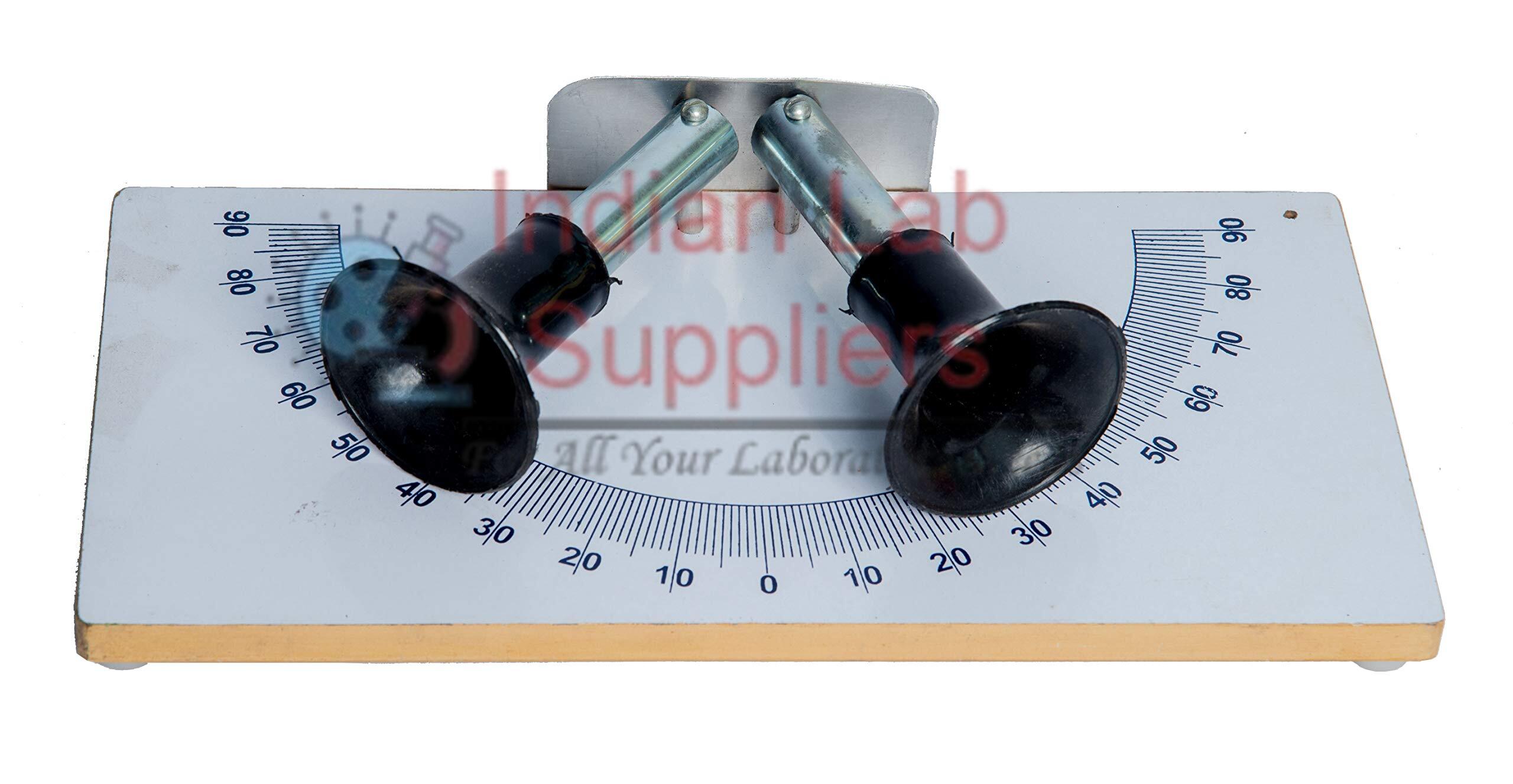Reflection of Sound Apparatus